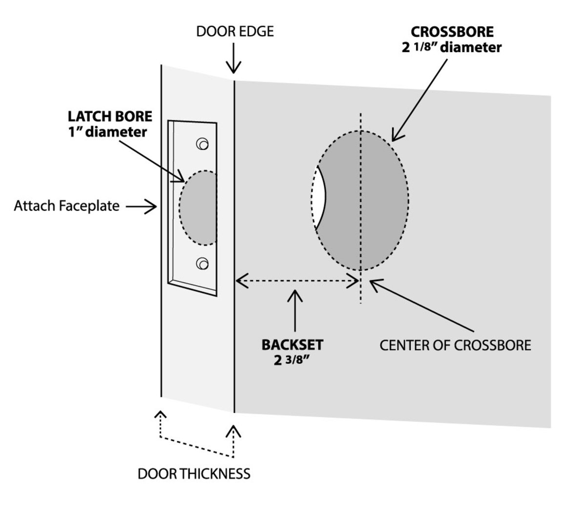 Standard Door Width: Important Measurements To Know