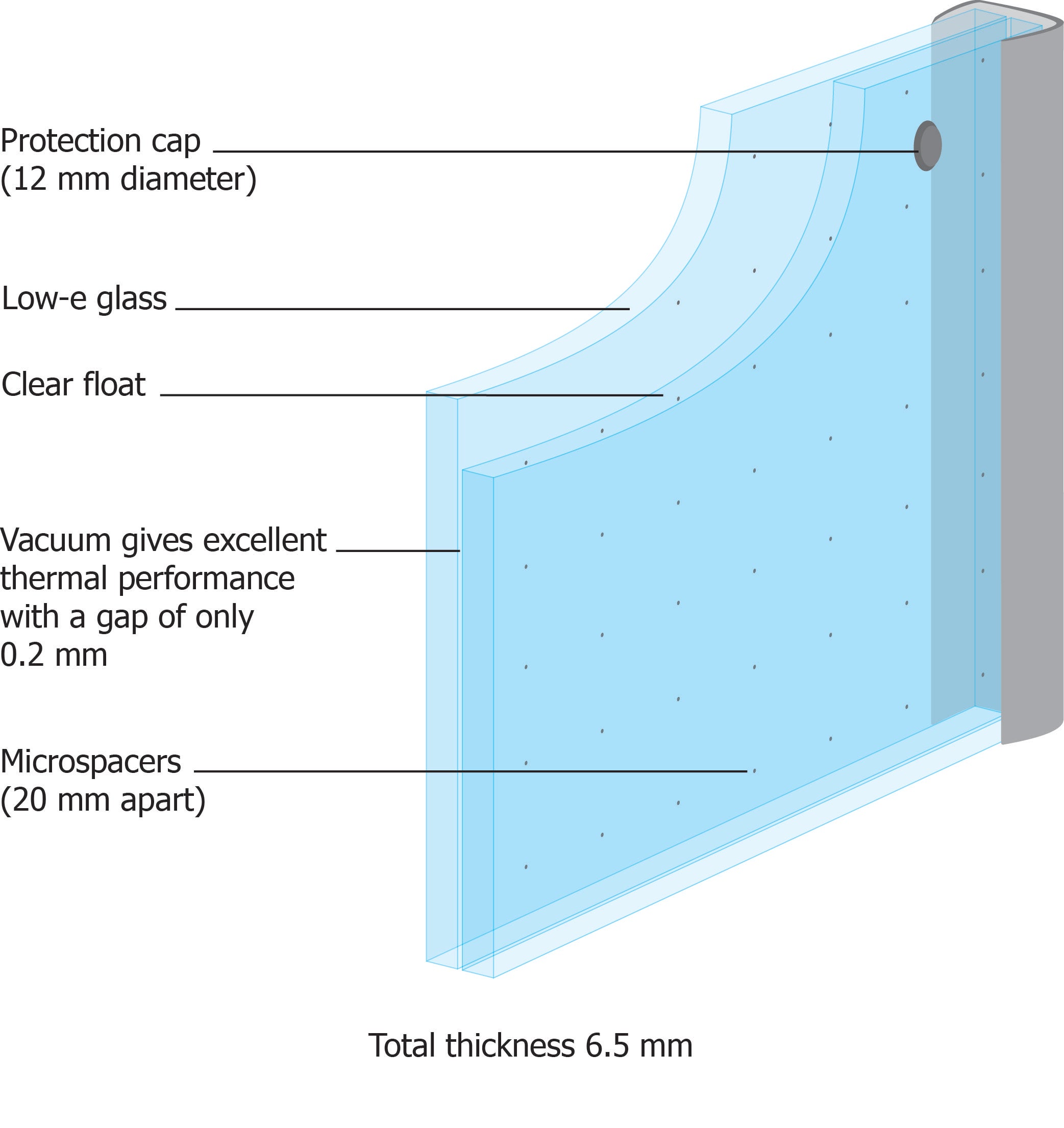 spacia_info_graphic.jpg